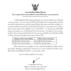 การหยุดการเรียนการสอนกรณีพิเศษ ช่วงเทศกาลปีใหม่ 2569 และการสอนชดเชย